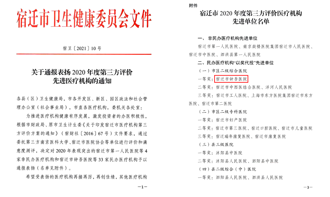 宿遷市鐘吾醫(yī)院2021年“大事記”(圖3) 宿遷市鐘吾醫(yī)院2021年“大事記”(圖3)