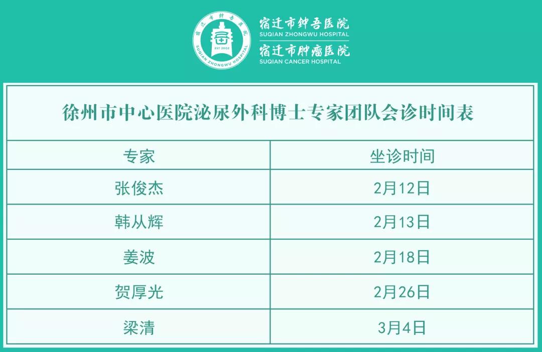 每周五、周六！宿遷市鐘吾醫(yī)院特邀徐州市中心醫(yī)院泌尿外科博士專家團(tuán)隊會診(圖2)