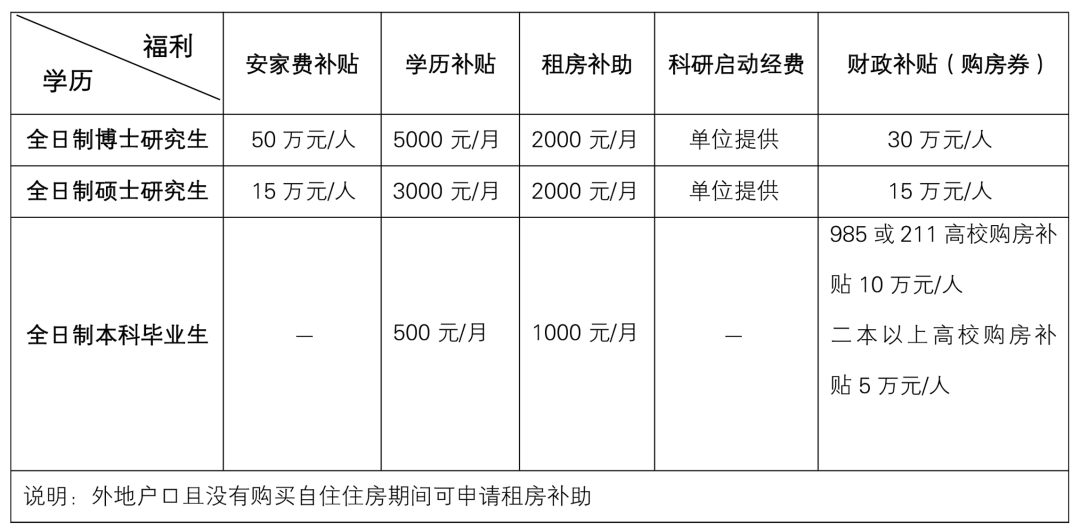 微信圖片_20220323142713.png 微信圖片_20220323142713.png